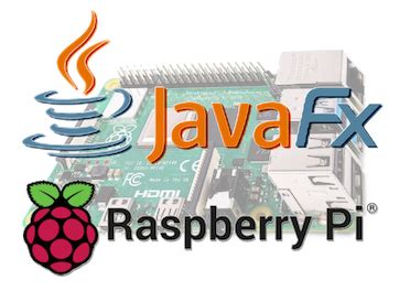 David Briddock JavaFX Coding On Raspberry Pi