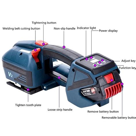 ESell Ro Aparat Electric De Legat Banda Pp Pet Latime 12 16 5 Mm