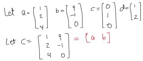 Determinant Of A Matrix This Article Was Originally Part Of My By