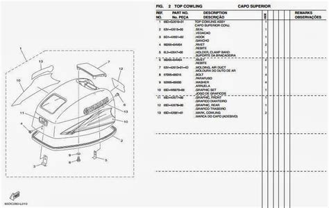 MANUAIS TÉCNICOS MANUAL PEÇAS MOTOR POPA YAMAHA 15 FMH ANO 2013