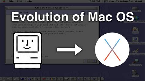 Evolution Of Mac Os Mac Os Mac Os X Youtube