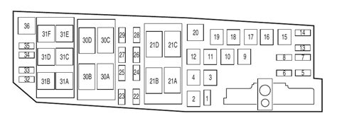 2012 Ford Transit Connect Fuse Box Diagram Startmycar