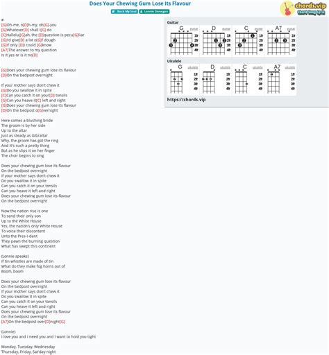 Chord Does Your Chewing Gum Lose Its Flavour Tab Song Lyric Sheet