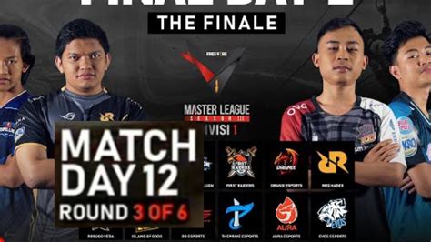 Round 3 Final Day 2 Ffml Season 3 Free Fire Youtube