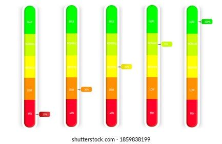 Level Indicator Meter Percentage Units Scoring Stock Vector Royalty