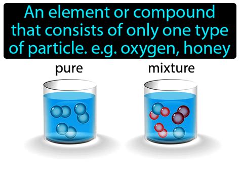 Pure Substance Definition & Image | GameSmartz