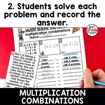 Multiplication Combinations Solve The Room Math Activity By 3rd Grade