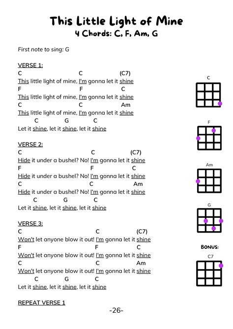 How To Play “this Little Light Of Mine” On Ukulele Chord Sheet Video Tutorial