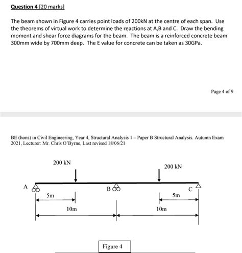 [solved] The Beam Shown In Figure 4 Carries Point Loads O