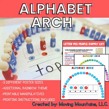 Alphabet Arch, Alphabet Activity Poster Mat, Sound Boxes, Spelling Practice Mat