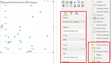 How To Use Microsoft Power Bi Scatter Chart Enjoy Sharepoint