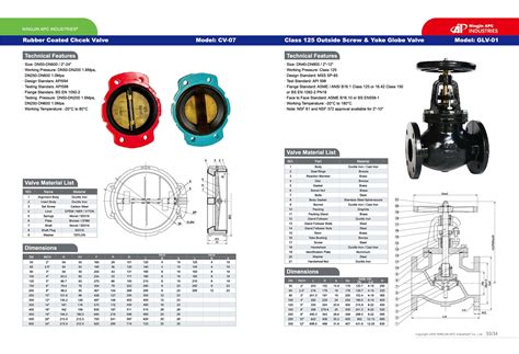 Apc Catalogue Ningjin Apc Industries Lt Butterfly Valve Grooved Check Valve