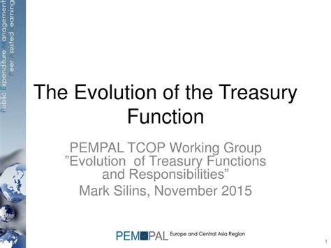 Ppt The Evolution Of The Treasury Function Powerpoint Presentation