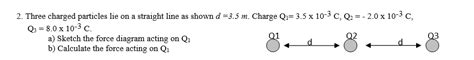 Solved 2 Three Charged Particles Lie On A Straight Line As Chegg