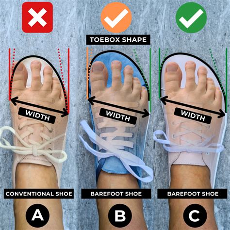 How To Choose Your First Pair Of Barefoot Shoes Barefoot Universe