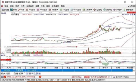 2015年股市大跌原因是什么？股市还会出现这样的情形吗？ 股市聚焦赢家财富网