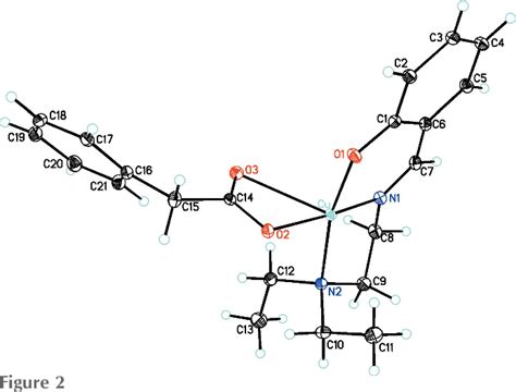 Figure From The Crystal And Molecular Structures Of Three Copper