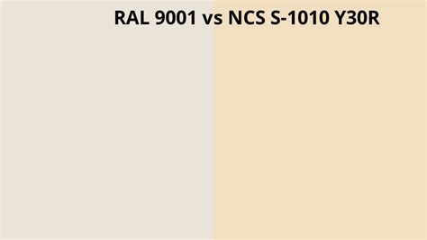 Ral 9001 Vs Ncs S 1010 Y30r Ral Colour Chart Uk