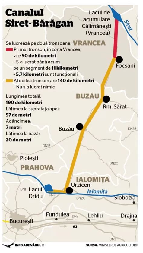 Ro Romania Road Infrastructure Autostr Zi I Drumuri Page