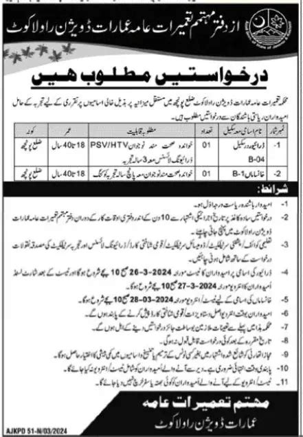 Communication Works Department AJK Jobs 2024