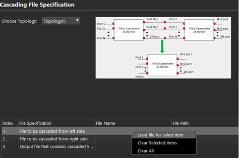 Sigrity Tip Of The Week How To Cascade S Parameters In Powersi Sigrity System Analysis