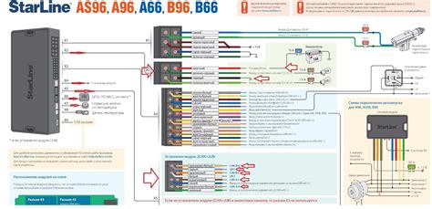 StarLine B96 (BT 2CAN+2LIN GSM GPS, 2CAN+2LIN GSM GPS, 2CAN+2LIN ...
