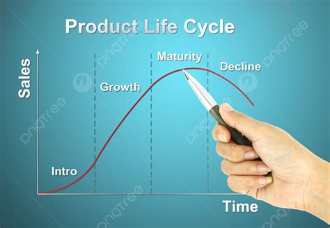 A Pen Pointer Product Life Cycle Chart Cloud Product Representation