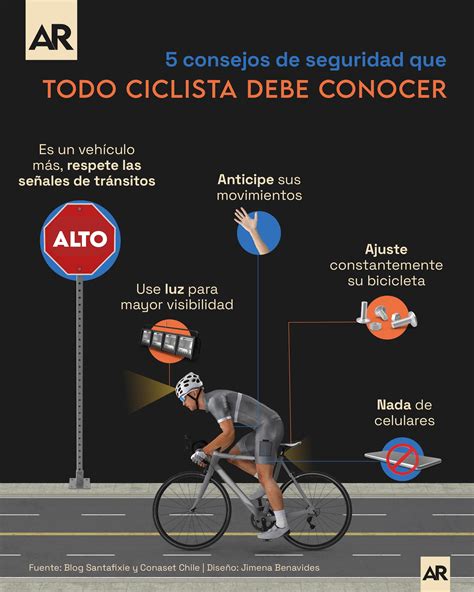 Consejos De Seguridad Que Todo Ciclista Debe Conocer