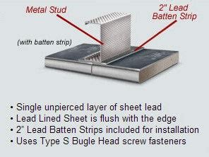 Lead Lined Drywall – Lead Shielding