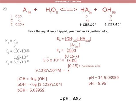 Titration equation | Chemical equation, Solving, You must