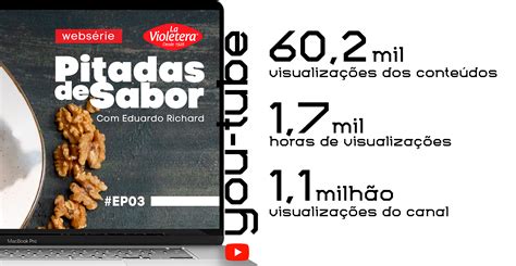 Websérie Pitadas de Sabor Fullgaz