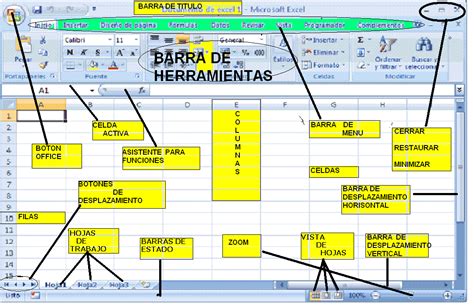 Informatica902tatiiana Excel Y Sus Partes