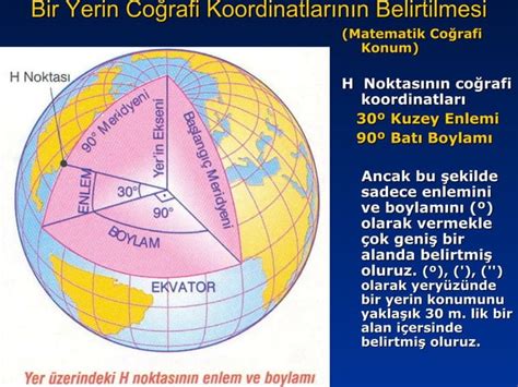 Coğrafi Koordinat Sistemi Ppt