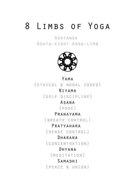 8 Limbs Of Yoga Print With A Minimalist Mandala Design Created Using The Number 8 Etsy Uk