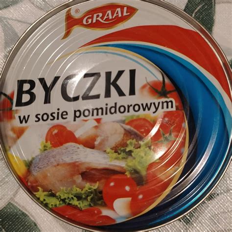 Byczki W Sosie Pomidorowym Graal Kalorie Kj A Nutri N Hodnoty