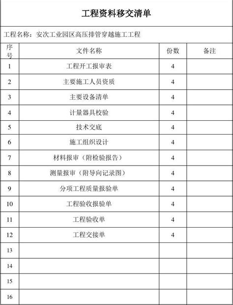 工程资料移交清单word文档免费下载文档大全