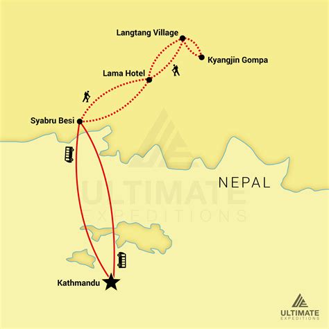 10 Day Langtang Trek