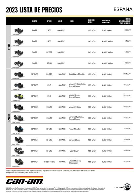 Lista De Precios Construdata 2023 Image To U