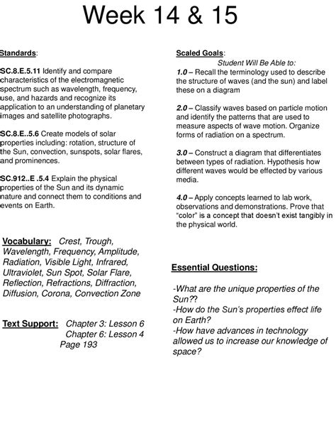 Week 14 15 Standards Scaled Goals Student Will Be Able To Ppt