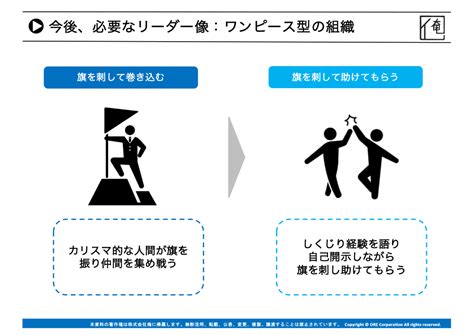 求められるリーダー像は「キングダム型」から「ワンピース型」へ “しくじり経験”を自己開示し、部下・後輩に助けてもらう関係性 ログミーbiz