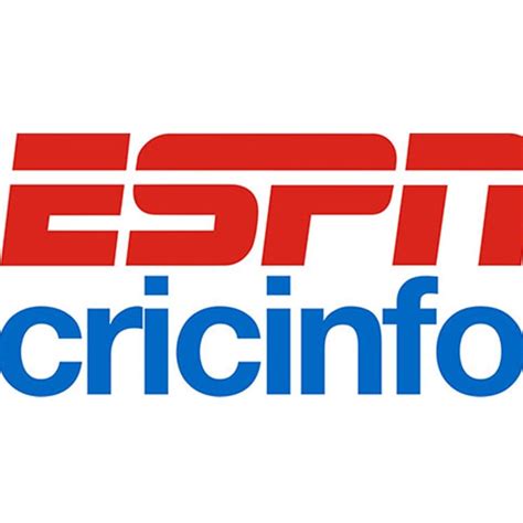 Cricinfo Statsguru Data | Kaggle