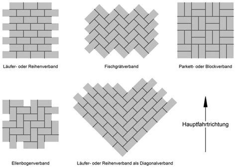 Geliebte Mir Sonstiges Pflaster Kurve Zweite Klasse Herrlich Freundlich