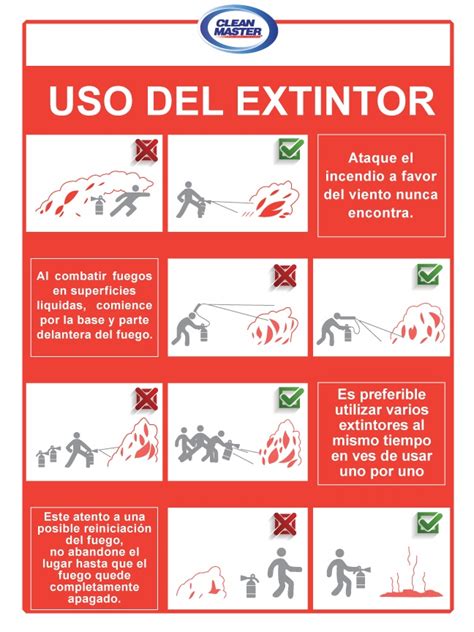 Infograf A Consejos Para El Uso Correcto De Extintores Charlas De