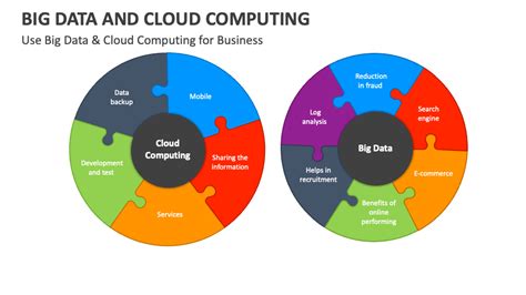 Big Data And Cloud Computing PowerPoint And Google Slides Template