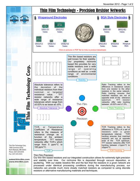 Resistor Networks - Thin Film Technology Corp.