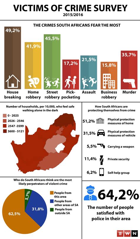 Combating Crime In The Western Cape Whats Going Wrong