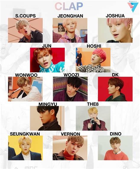 How To Learn The Svt Members Seventeen Woozi Seventeen Album