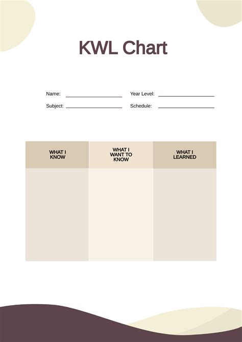 Free KWL Chart Template - Edit Online & Download | Template.net