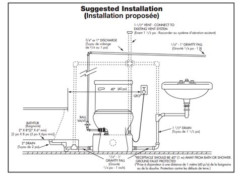 Can I Vent Out The Side Of My House Terry Love Plumbing Advice