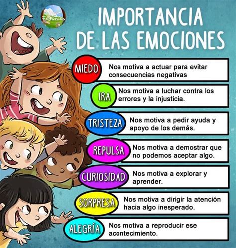 Que Son Las Emociones Y Cual Es Su Importancia Images